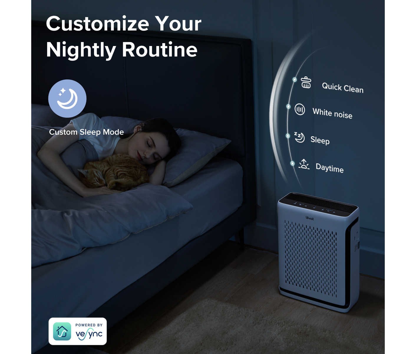 Levoit Levoit Vital 100s Smart Hepa Air Purifier Luftrenser - Farve: Hvid billede 3