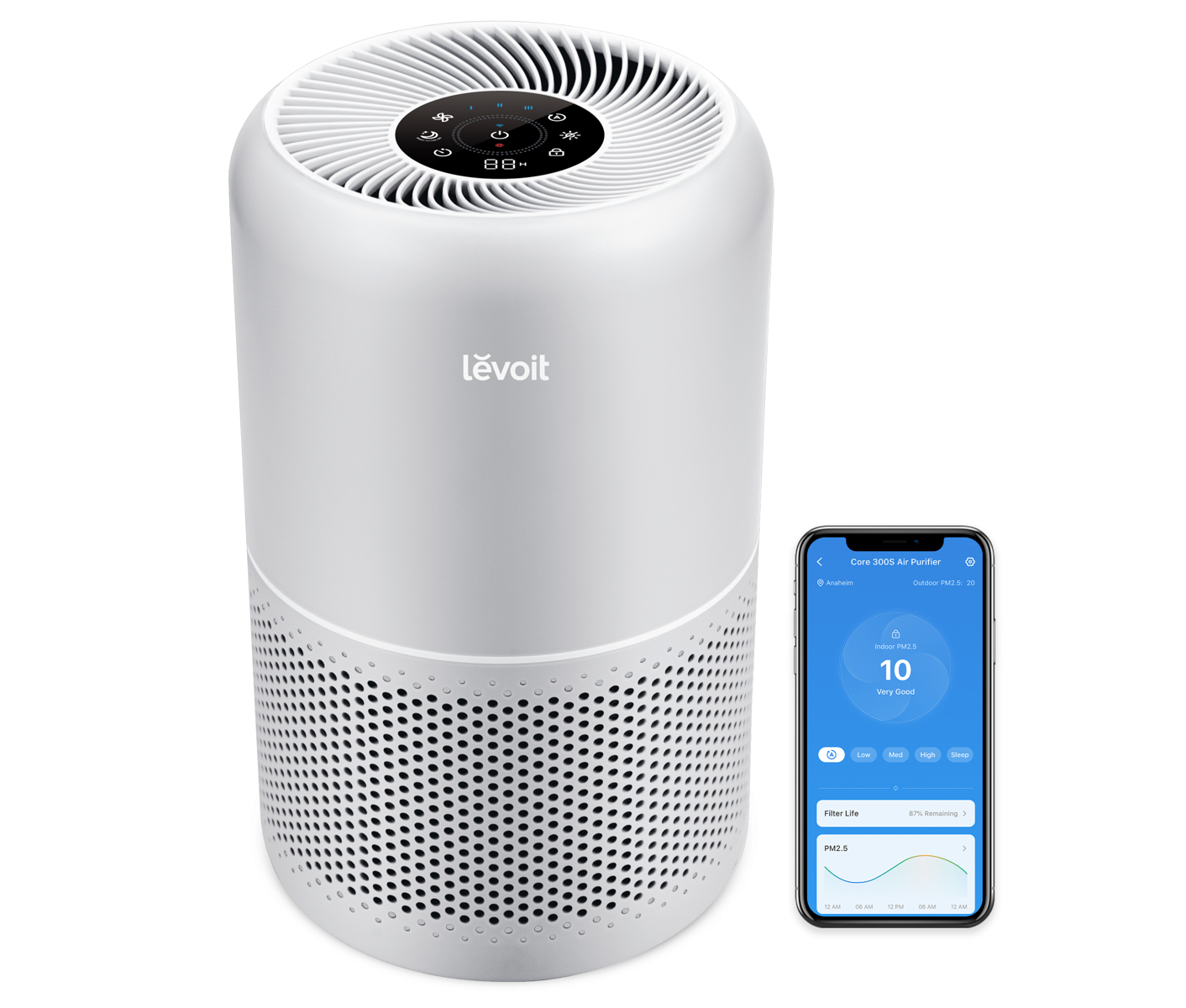 Levoit Core 300s Pro Smart Hepa Air Purifier Luftrenser