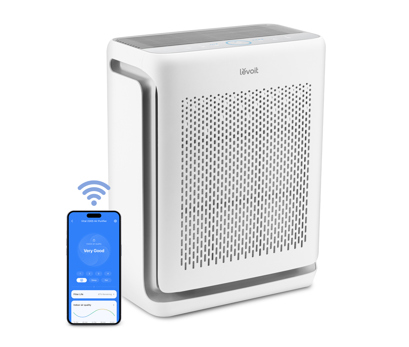 Levoit Levoit Vital 200s Pro Smart Hepa Air Purifier Luftrenser billede 1
