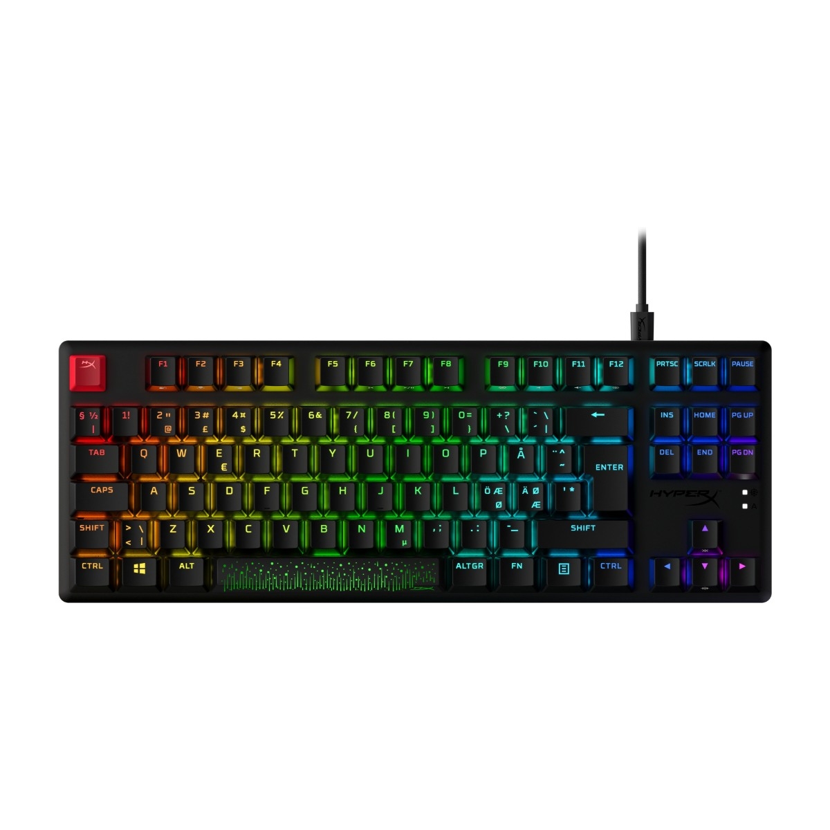 HyperX Alloy Origins Core PBT gaming tastatur, HyperX Aqua billede 4