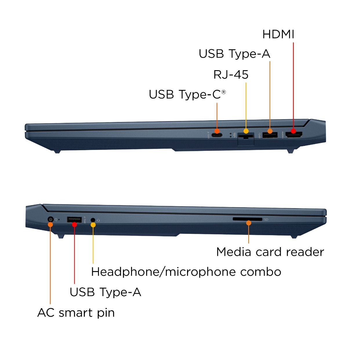 HP Victus 15-FA0018NO 15,6" bærbar PC billede 4