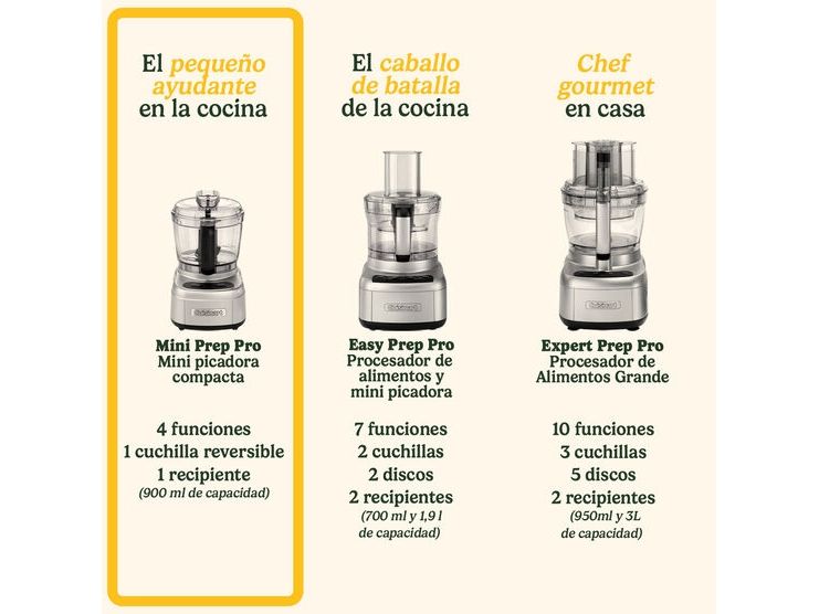 Cuisinart ECH4E, 0,9 L, Sort, Grå, Rustfrit stål, Knopper, 130 mm, 200 mm billede 3