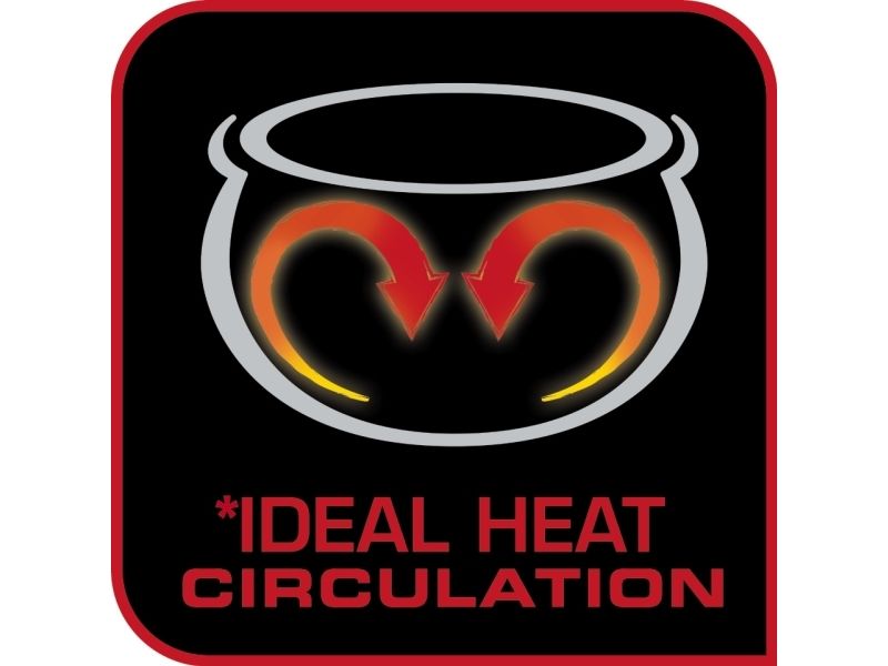 Tefal RK8121 - multifunktionelt kogeapparat - premium Hvid