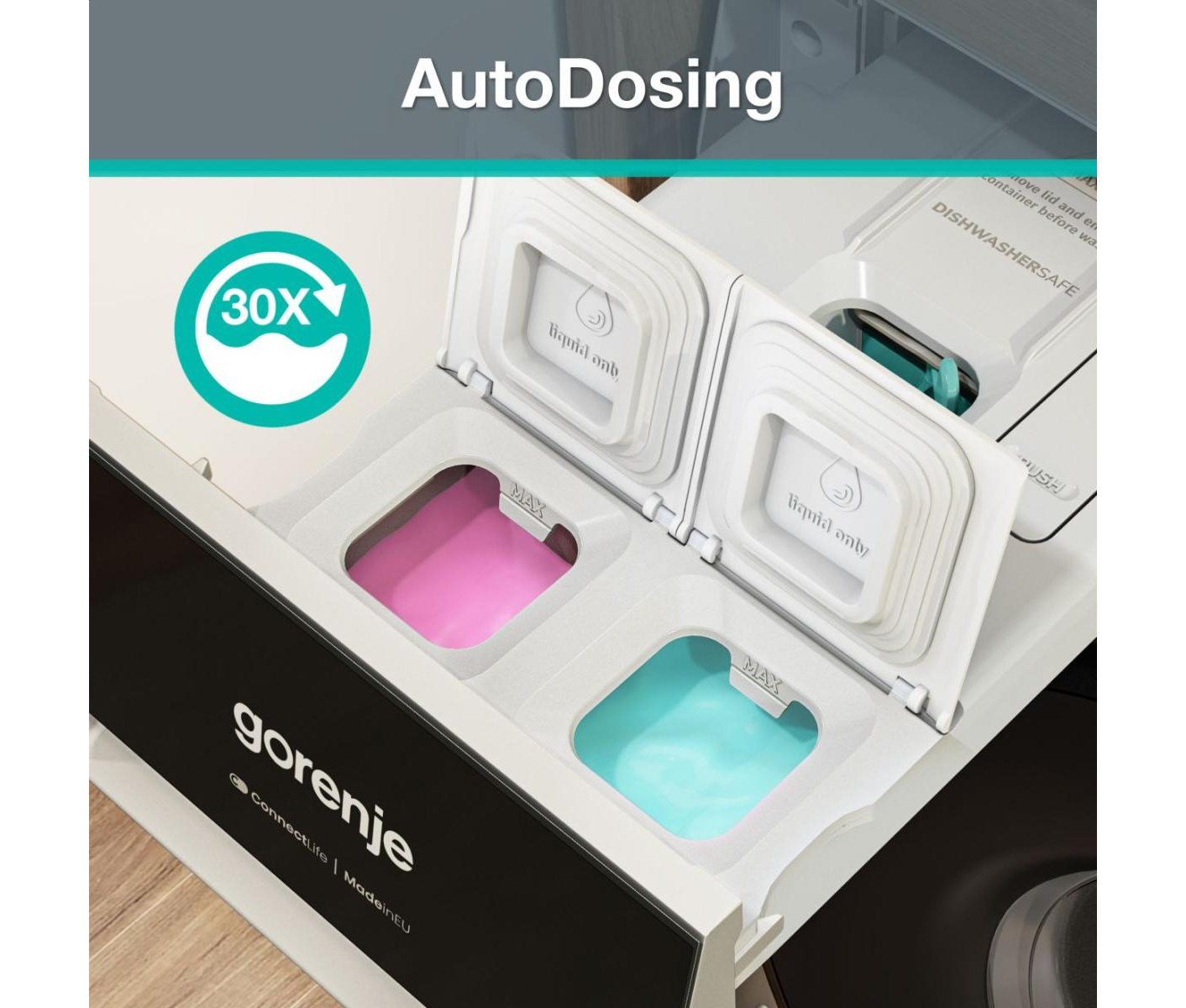 Gorenje WG6X4A4P3 Vaskemaskine billede 3