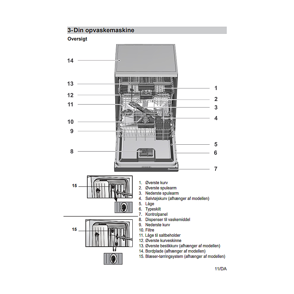 Grundig EGNVP4540C integrerbar opvaskemaskine billede 6