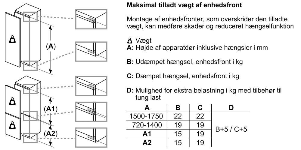Siemens KI81RVFE0 billede 9