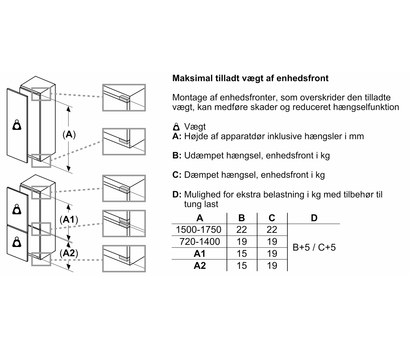 Bosch KIR81EDD0 5 Års Garanti Integrerbart Køleskab billede 4