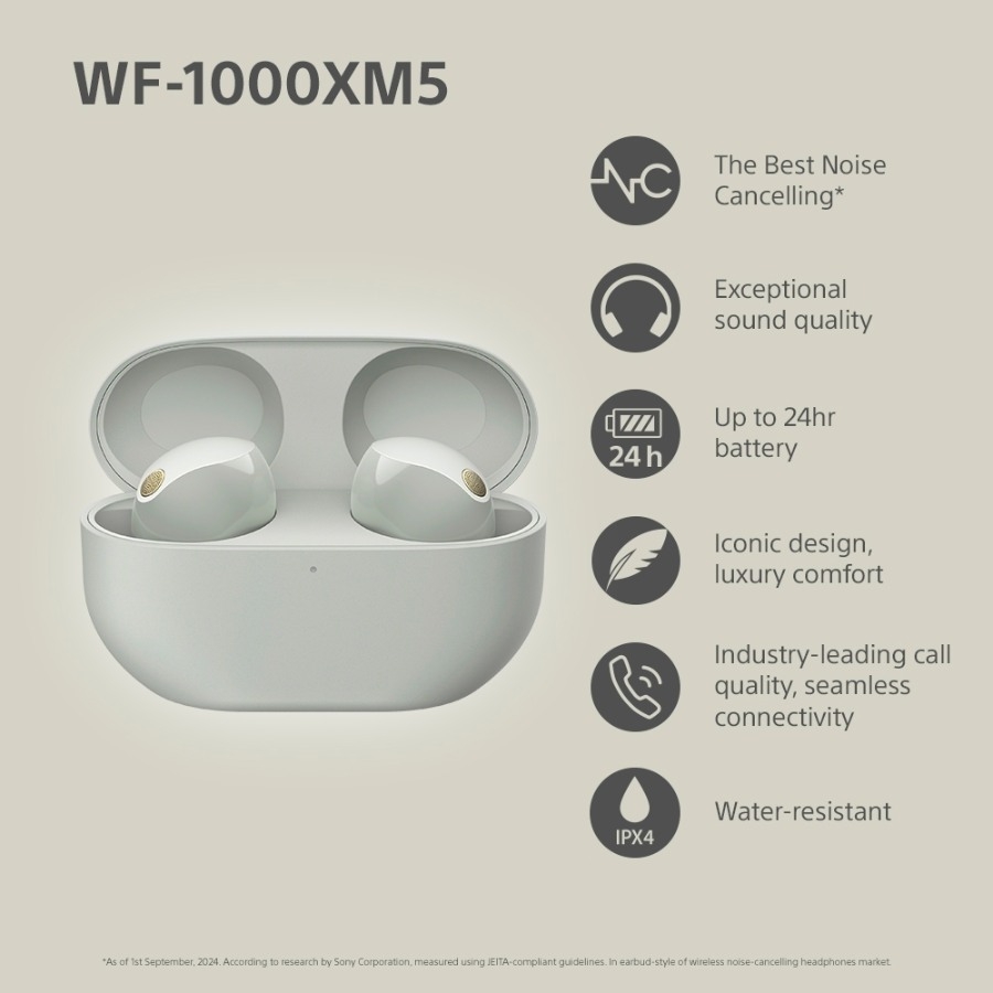 Sony WF-1000XM5 NC True Wireless In-Ear hovedtelefoner, silver billede 3