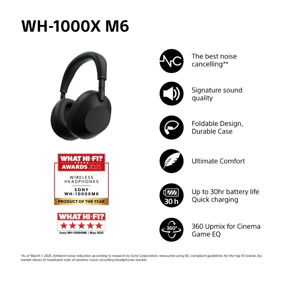 Sony WH-1000XM6 trådløse støjreducerende hovedtelefoner, sort billede 3