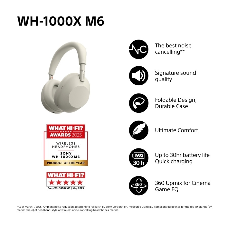 Sony WH-1000XM6 trådløse støjreducerende hovedtelefoner, sølv billede 2