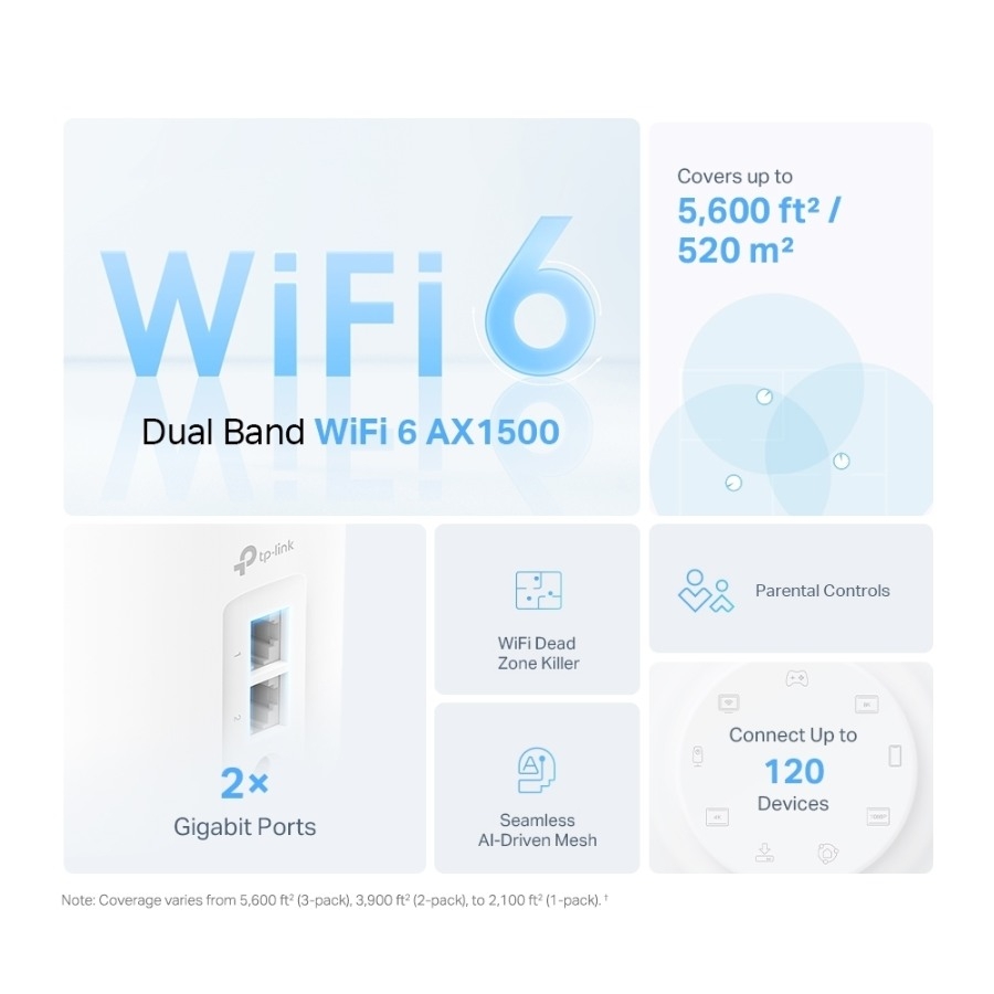 TP-Link Deco X10 AX1500 Wi-Fi 6 mesh-router (3 stk.) billede 2