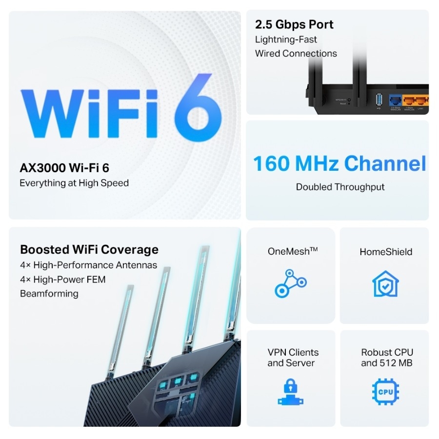 TP-Link Archer AX55 Pro AX3000 Wi-Fi 6 router billede 4