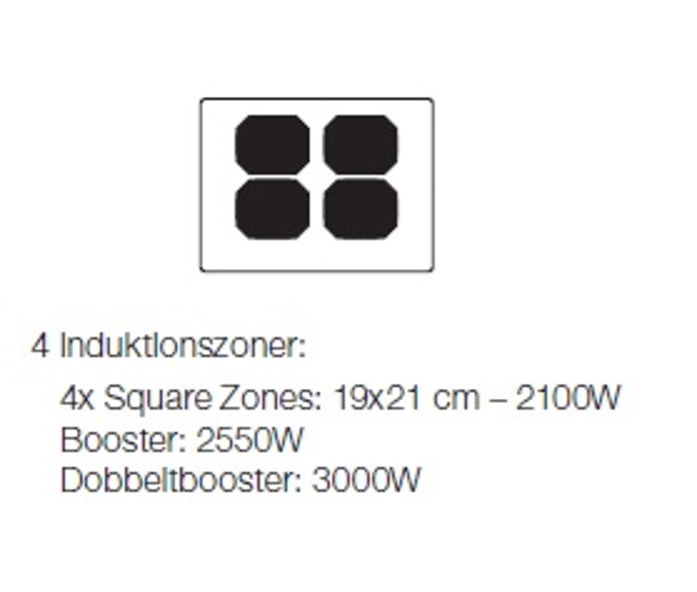 Witt WIF828 Induktionskogeplade