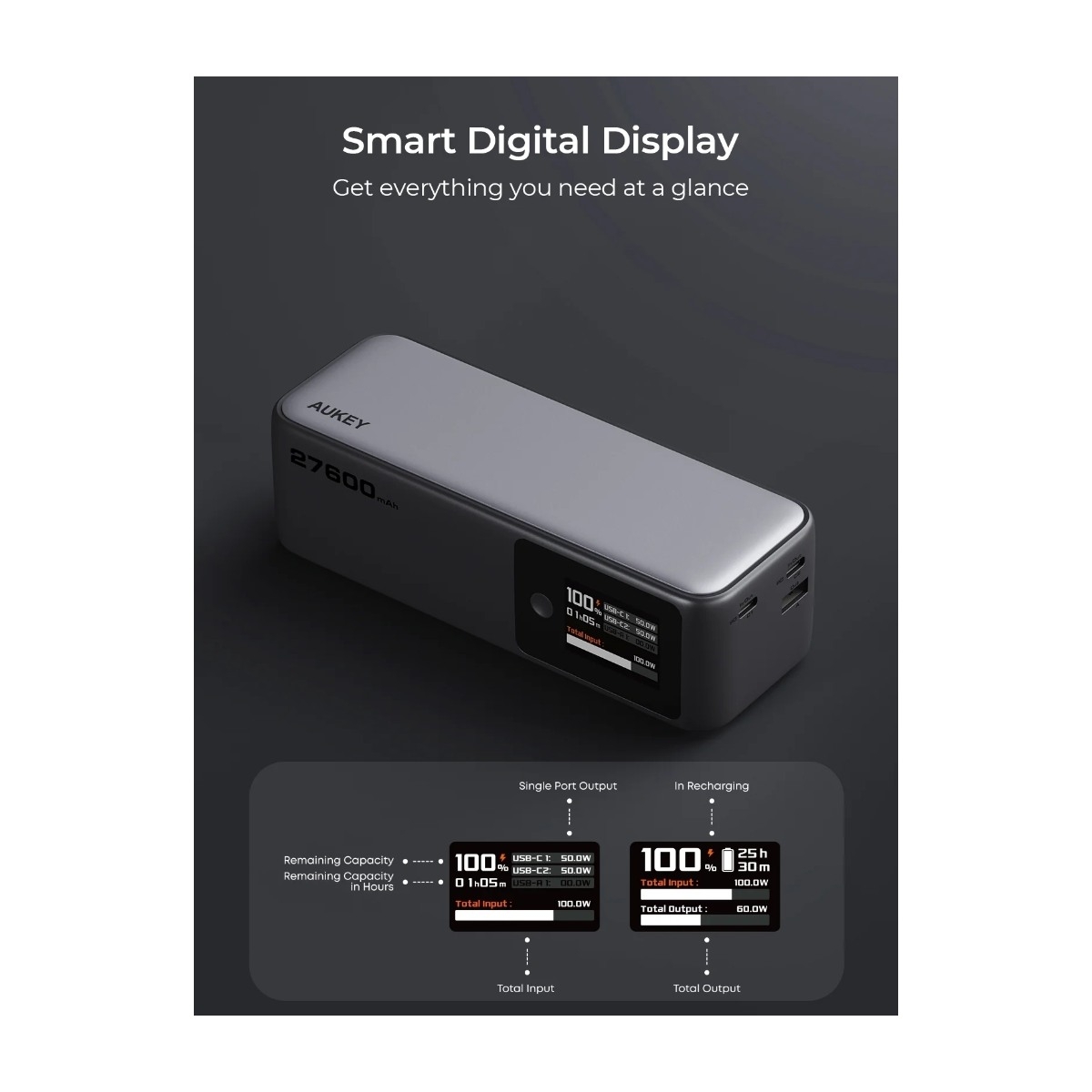 AUKEY Spark Mega 27.600 mAh 140 W powerbank, grå billede 3