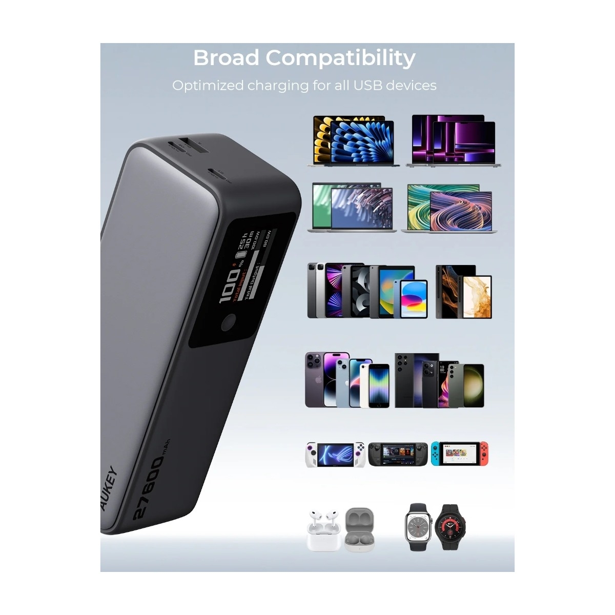 AUKEY Spark Mega 27.600 mAh 140 W powerbank, grå billede 4