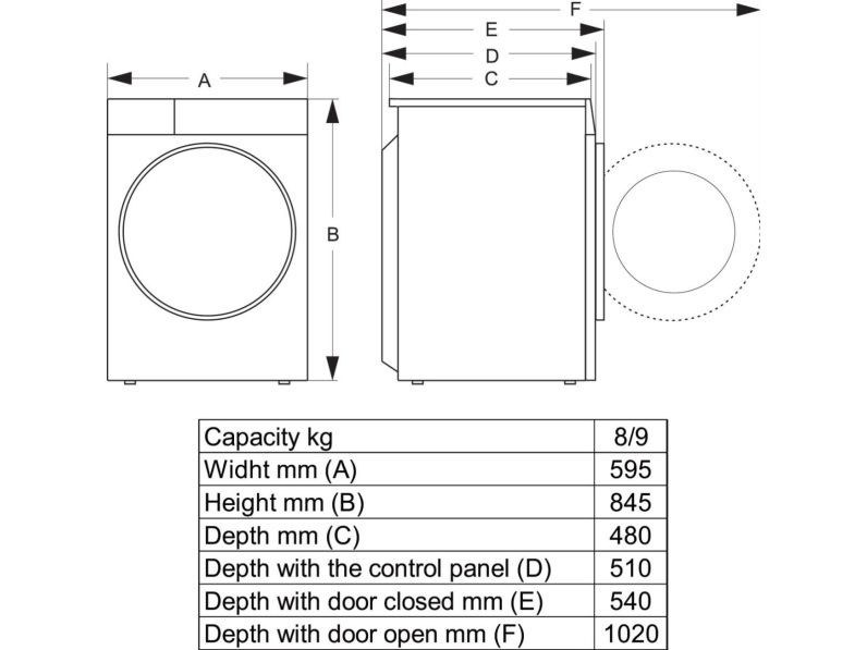 Hisense WD3S8043BW3 - Vaske-/ tørremaskine - Wi-Fi - bredde: 59.5 cm - dybde: 51 cm - højde: 84.5 cm - frontbetjening - 54 liter - 8 kg - 1400 rpm - hvid billede 3