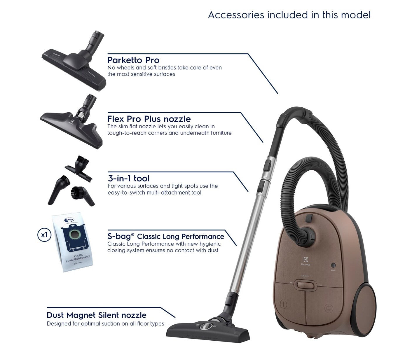 Electrolux Støvsuger, Bagged Cleaner Støvsuger billede 2
