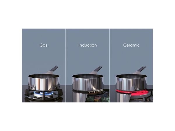 Electrolux HOI650MF Induktionskogeplade