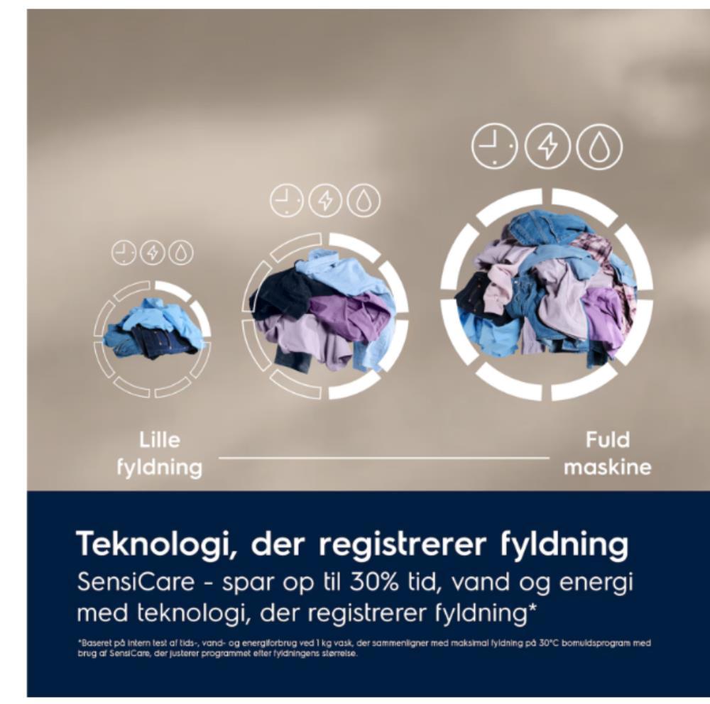 Electrolux EFI631V94Q billede 2