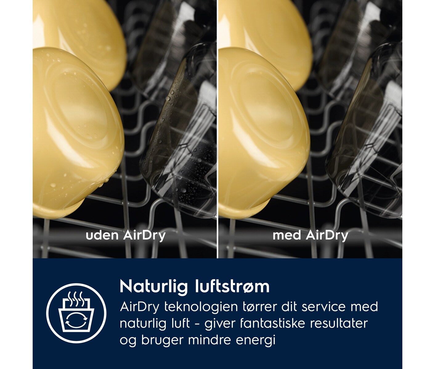 Electrolux ESG89410UW Opvaskemaskine til indbygning