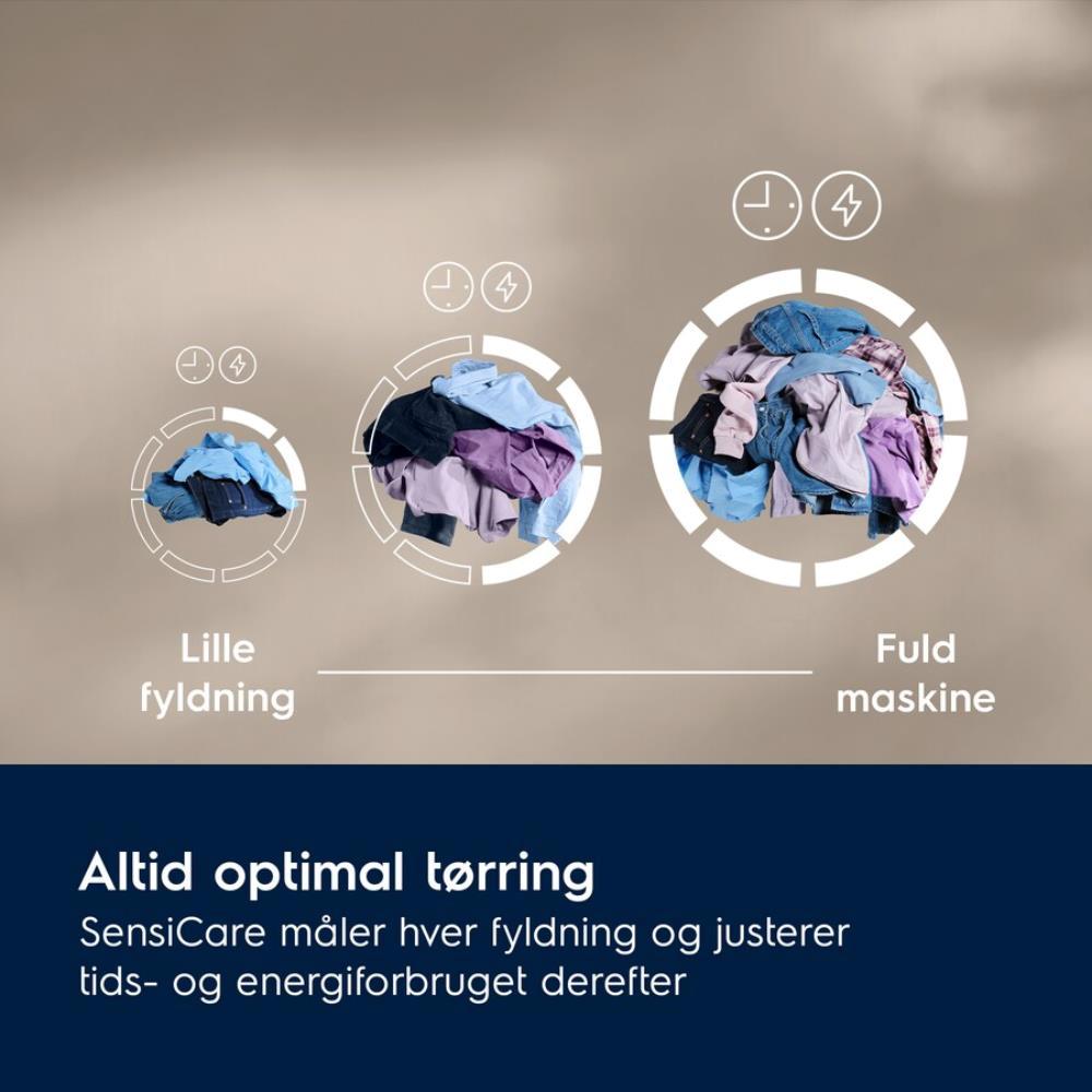 Electrolux EDI731V85V billede 4