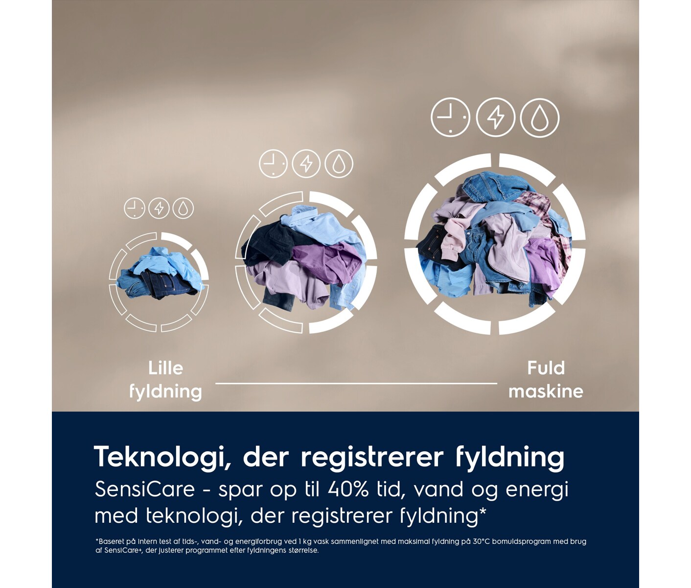 Electrolux EFI843SX4Q Vaskemaskine billede 6
