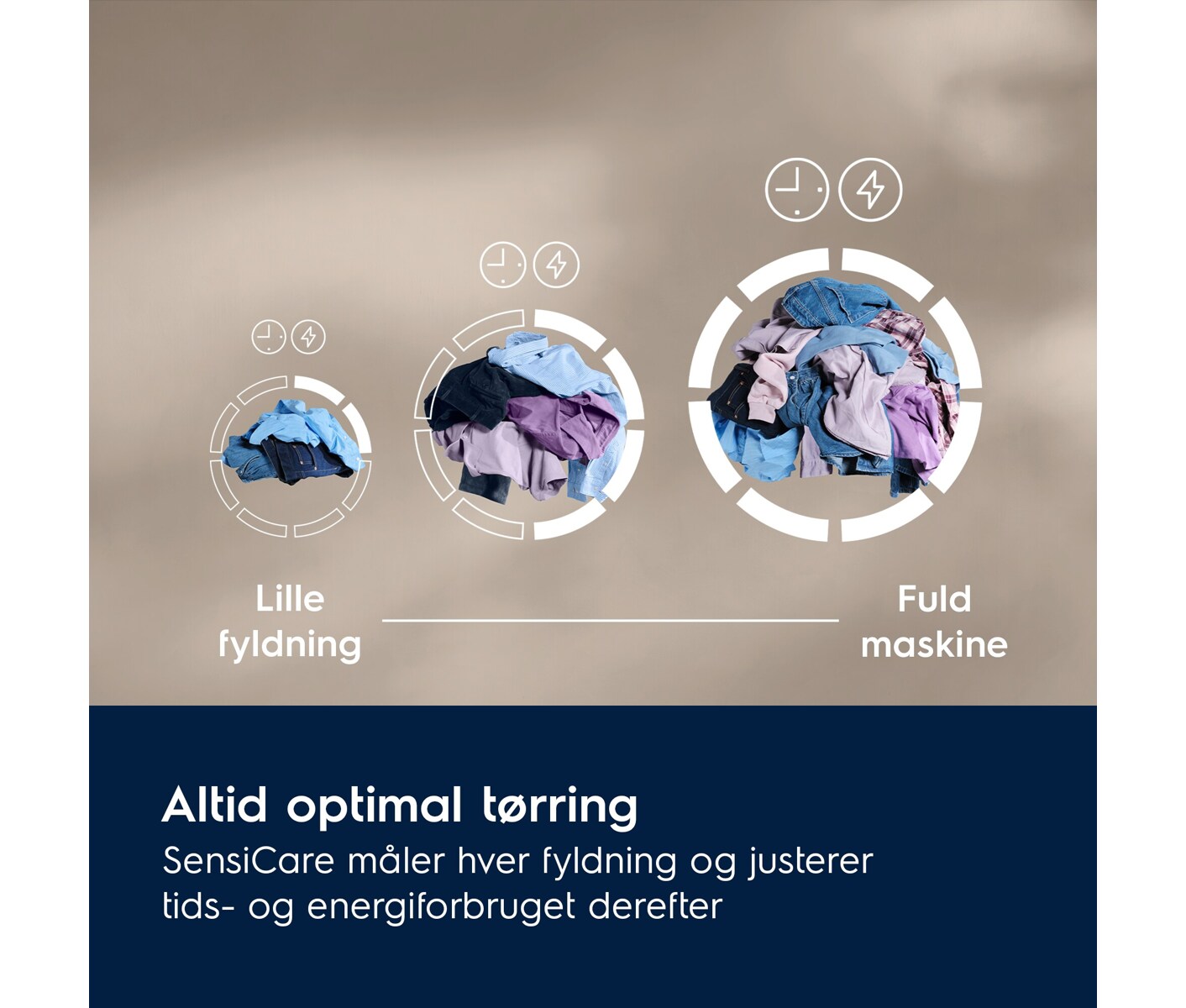 Electrolux EDI731W94W Kondenstørretumbler billede 4
