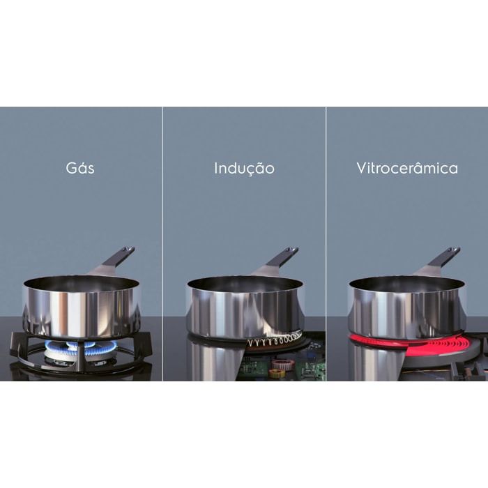 Electrolux HOB INDUCTION EIV63449CT ELX billede 3