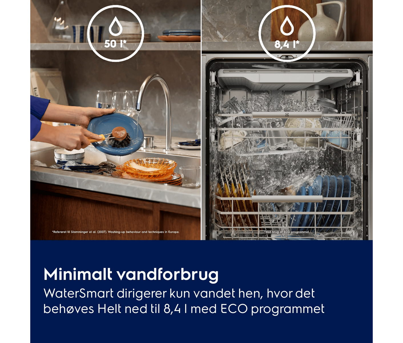 Electrolux E82la220s Integrerbar Opvaskemaskine billede 4