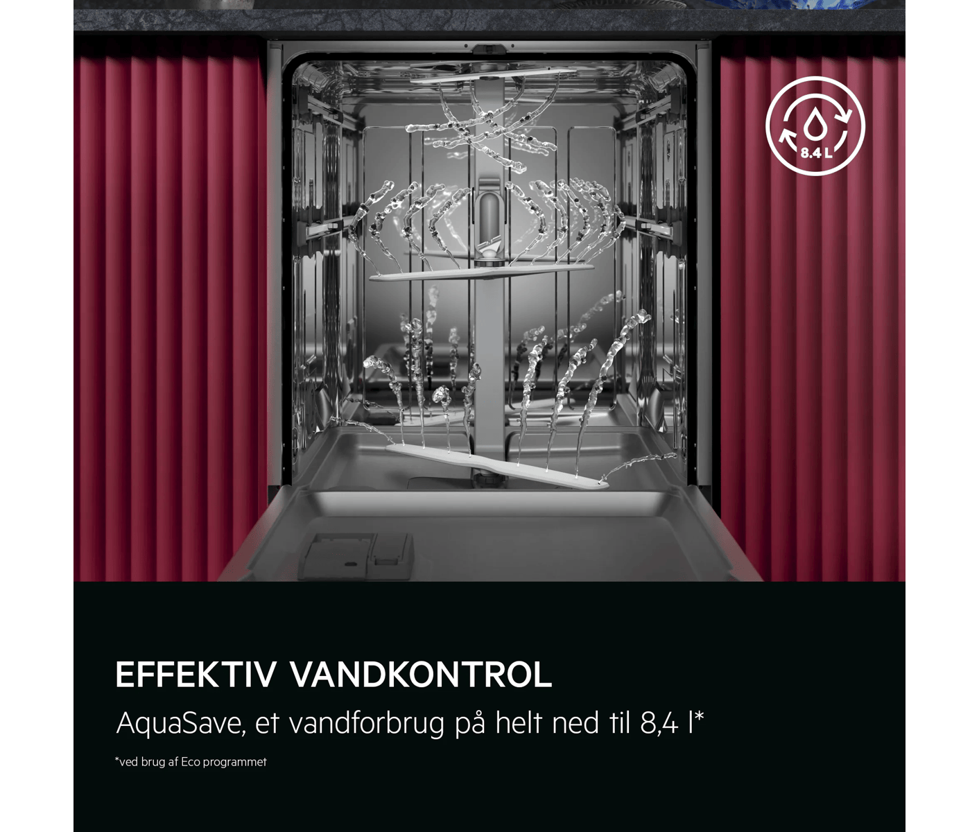 AEG Gu7211b2snm Opvaskemaskine billede 1