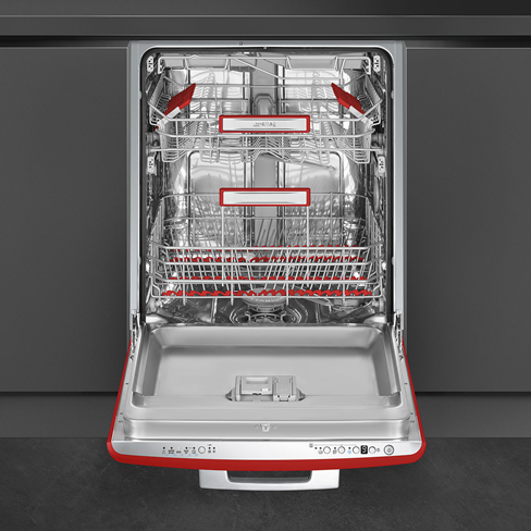 SMEG STFABRD3 Underbygning