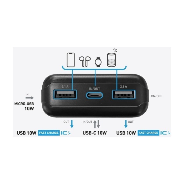 SBS 20 000 mAh powerbank med solenergi billede 2
