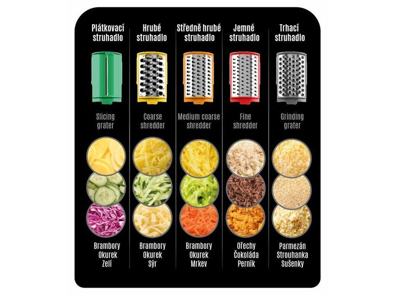 Eta Gratta Food Grater, Sort, Grå, 1 m, 70 W, 140 mm, 170 mm, 330 mm billede 2