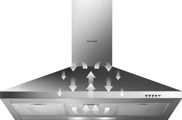 Concept OPK3590SS, 537,3 m³/t, Aftræk/Recirkulerende, D, D, C, 61 dB billede 2