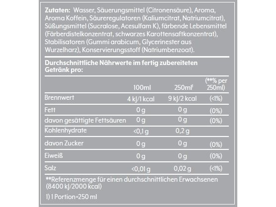 SodaStream Mountain Dew, Klembar flaske, CE, 1 kcal, 4 kJ, 0,01 g, 0,1 g billede 2